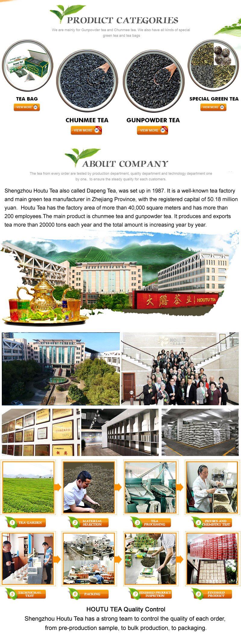 Houtu tea company introduction_proc Houtu tea company introduction_proc